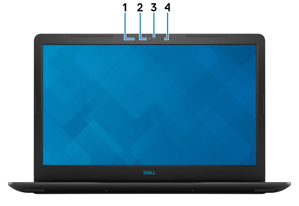 7 Hodesettport Koble til en hodetelefon eller et hodesett (kombinert hodetelefon og mikrofon). Høyre 1 SD-kortspor Leser fra og skriver til SD-kortet. 2 USB 2.