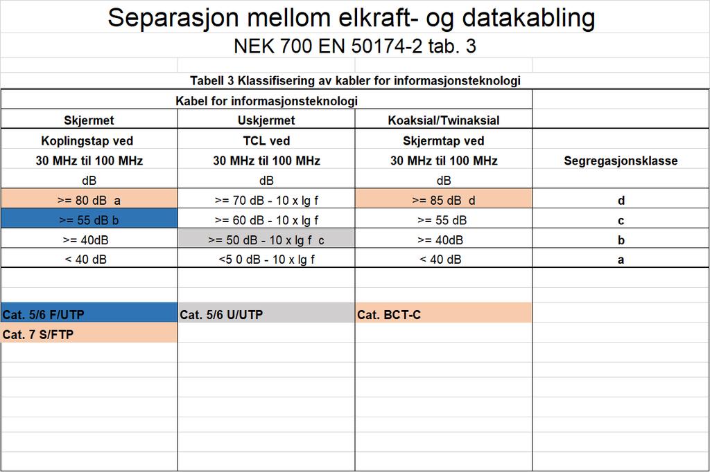 Vedlegg 8