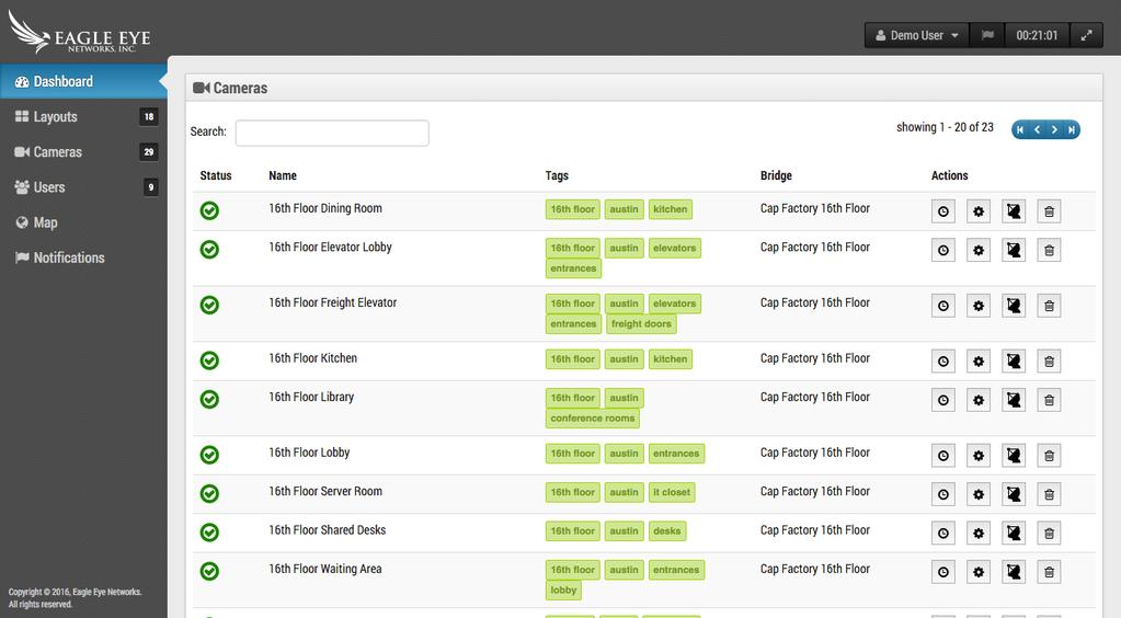 Kamera Dashboard