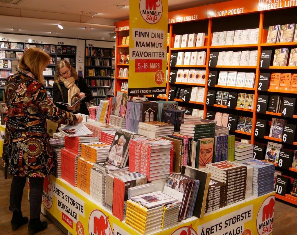 I alt deltok 466 bokhandler på Mammutsalget i 2018. Salget pågikk fra 12. til 24. februar. 74 forlag deltok med til sammen 807 titler. I tillegg var det med 271 e-bøker til gode Mammutpriser.