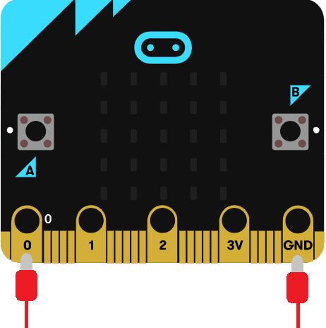 Micro:biten har fem store tilkoblinger på brettet, som vi kaller porter. Disse er koblet til store hull og er merket: 0, 1, 2, 3V og GND, på micro:biten. GND porten blir brukt for å fullføre en krets.