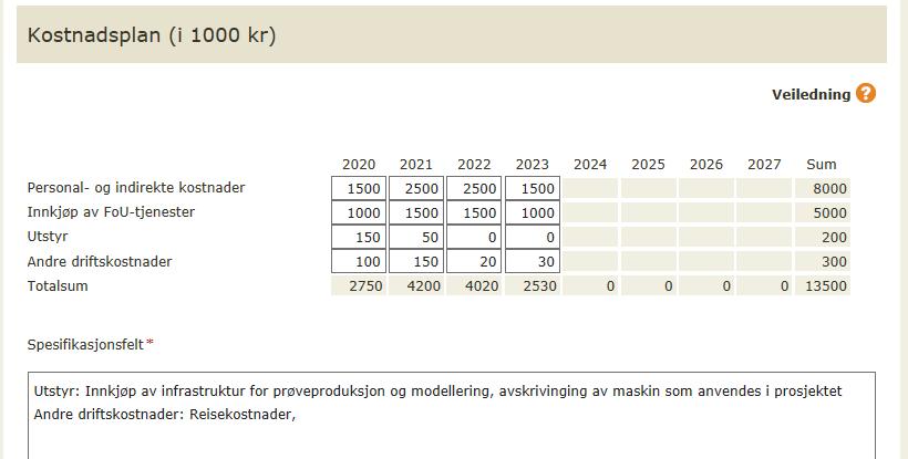 Tabell for kostnadsplan 33 02.09.