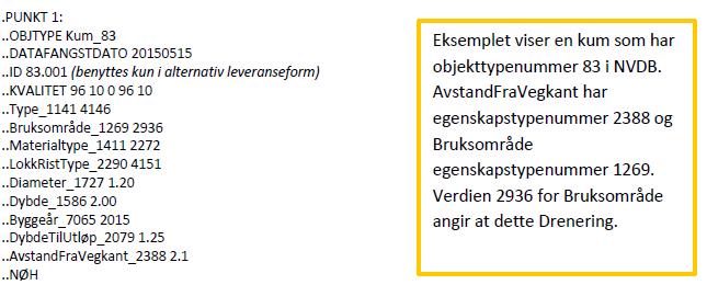 7.3. NVDB-Objekt Egenskaper til NVDB-objekter skal angis med egenskapsverdier i henhold til datakatalogen som vist i eksemplet nedenfor for objekttype kum: Figur 11.