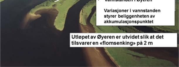 Etter de store flommene i 1966 og 1967 ble det gjort tiltak i utløpet av Øyeren ved Mørkfoss for å øke utløpskapasiteten ved flom.