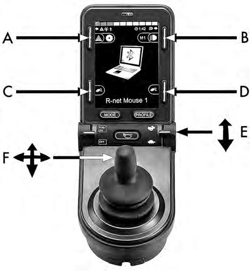 Betjeningsknapper i Bluetooth - modus R-net LCD-betjeningspanel A. Tilgang til innstillinger, side 120. B. Tilbake til kjøremodus, side 120. C. Venstre museklikk, side 121. D.