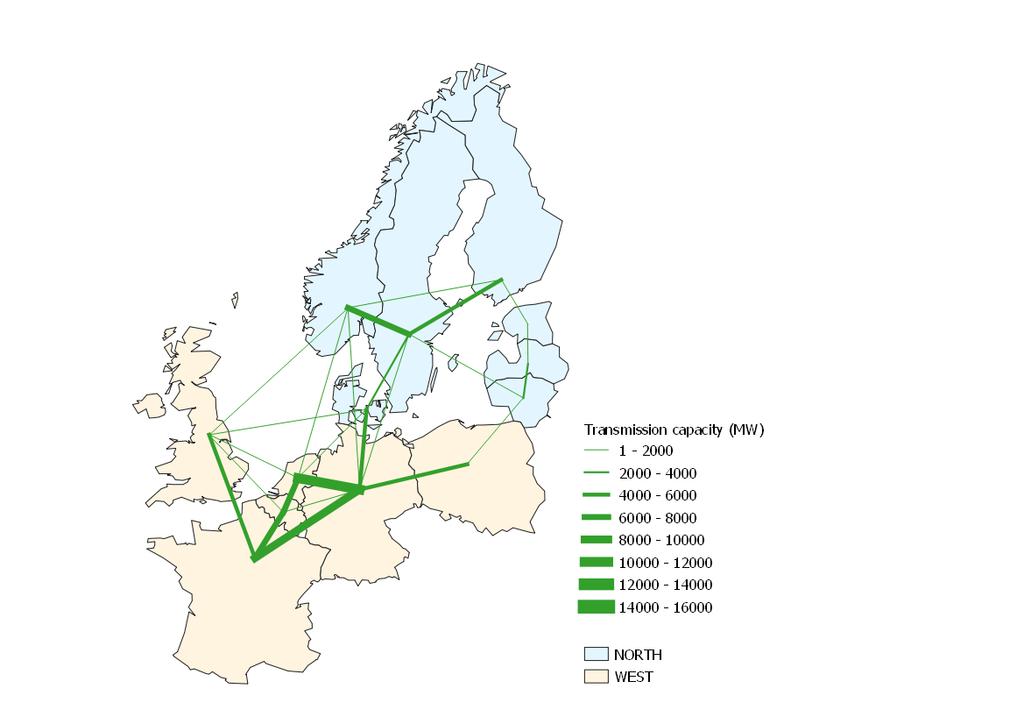 NorENS modellresultater Vindkraft Vindkraft Forutsatte brensels og utslippskostnader Fuel Vannkraft Vannkraft Solkraft Solkraft Emission Unit / MWh / t CO 2 Year Coal Lignite NG Biomass 2016 7.6 4.