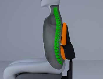 Active Lumbar Backrest (ALB) har en unik todelt, ergonomisk formet rygg.