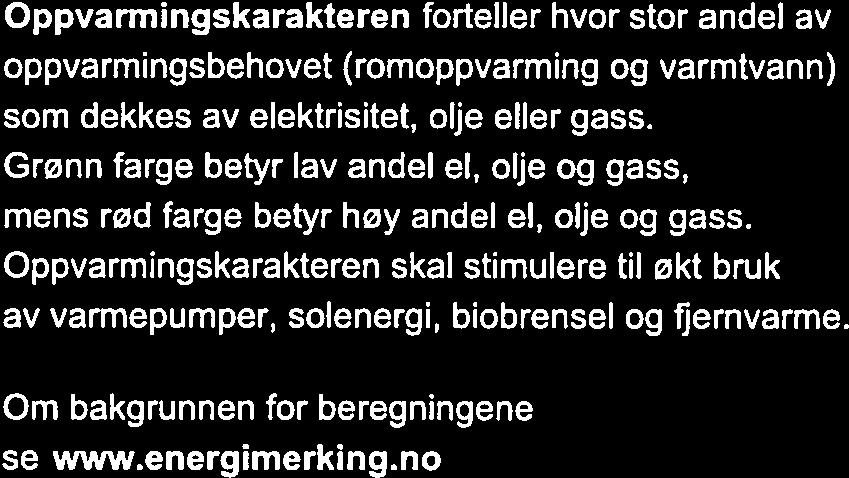 2010 Høy andel Oppvanningskarakter (andel el og fossilt) Lav andel Ansvarlig Utført av Trond Bø-Pedersen Trond Bø-Pedersen