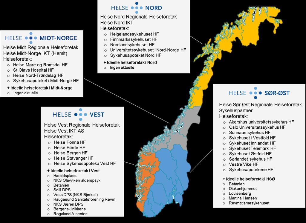 IKT-nøkkeltallene som ble samlet inn er sammenlignbare på tvers av helseregioner og nasjonale IKT-aktører i helsesektoren.