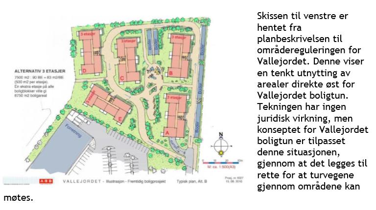 Vallejordet (L07) I gjeldende reguleringsplan for dette området er arealet avsatt til boligformål, forretning og kontor.