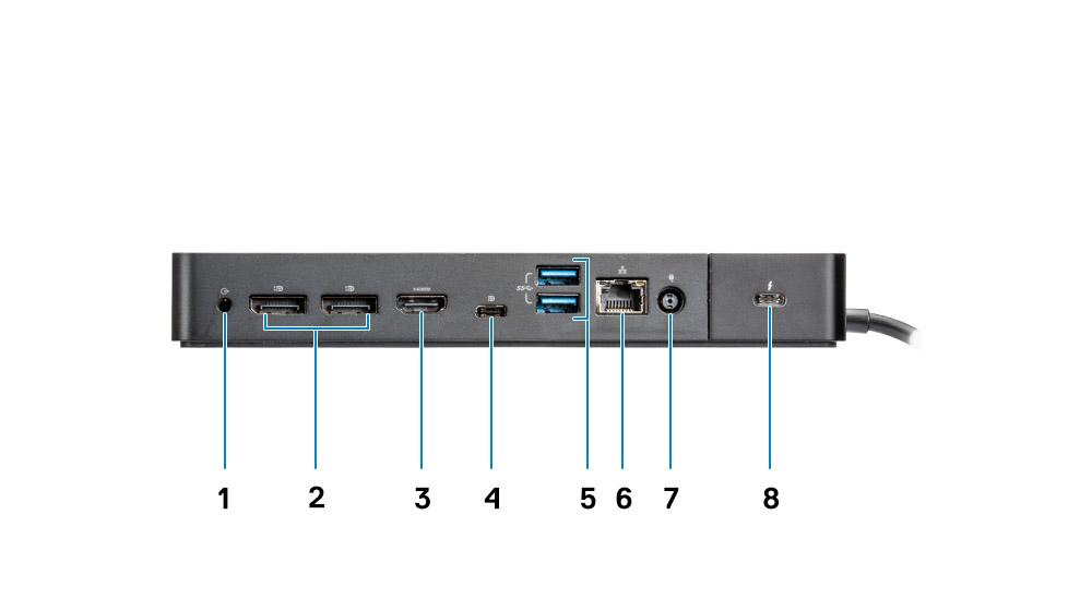 2 Kensington-låsespor Figur 4. Sett bakfra 1 Linjeutgangsport 2 DisplayPort 1.4 (2) 3 HDMI 2.0-port 4 USB 3.