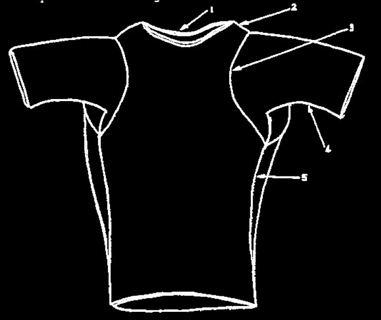 Enhver endring av skjorten fra opprinnelig design godkjent av teknisk komité vil gjøre skjorten ulovlig i konkurranser. Skjorten må dekke hele deltoidområdet merket 2 på illustrasjonen.