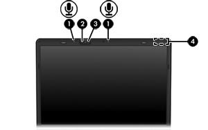 Komponenter på skjermen Komponent Beskrivelse (1) Interne mikrofoner (2) (kun på enkelte modeller) For opptak av lyd.