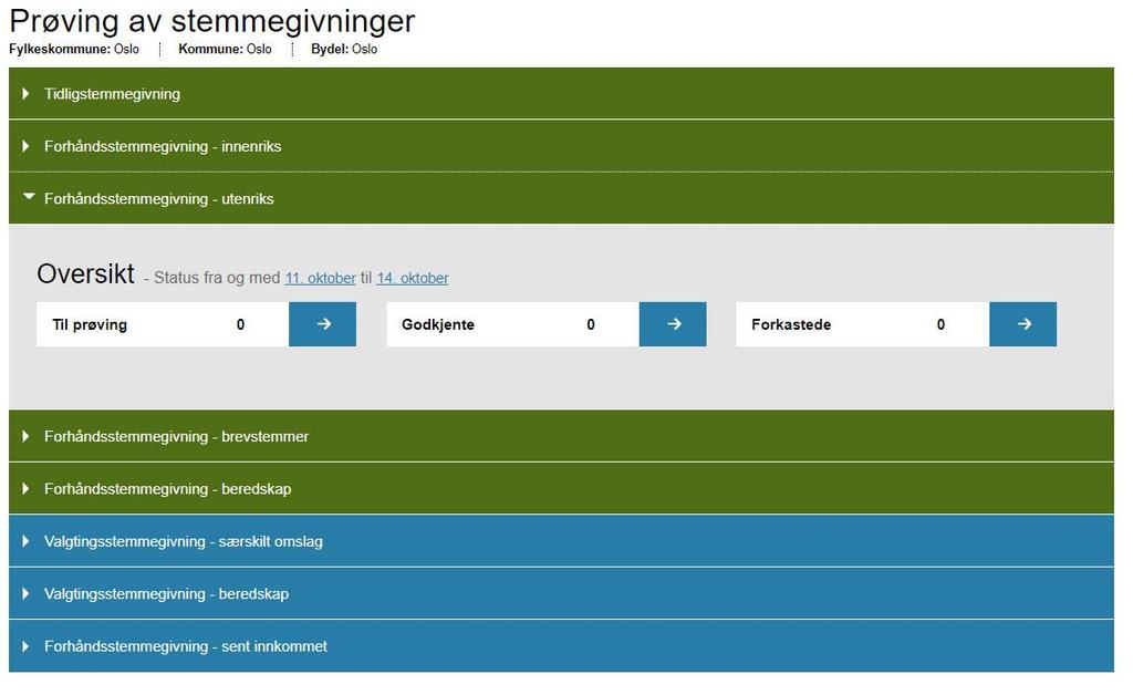 Prøving av