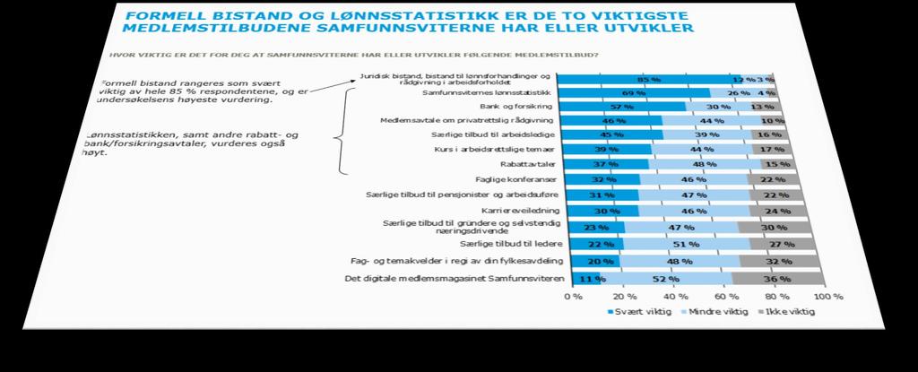 LESERVEILEDNING 1.