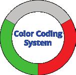 Hver farge kan symbolisere så å si hva som helst det bestemmer dere selv ut fra hvilke oppgaver som skal