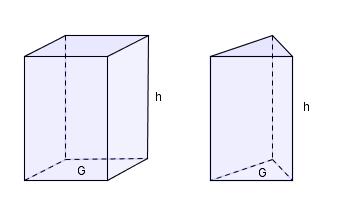 Eksempler og forklaringer, volum av prismer og sylinder. Vi har samlet prismer og sylinder fordi man regner volumet av disse figurene på samme måte.