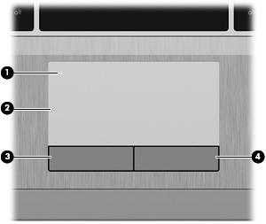 Oversiden Styrepute Komponent Beskrivelse (1) Styreputens av/på-knapp Brukes til å slå styreputen på og av. (2) Styrepute Brukes til å flytte pekeren og merke eller aktivere elementene på skjermen.