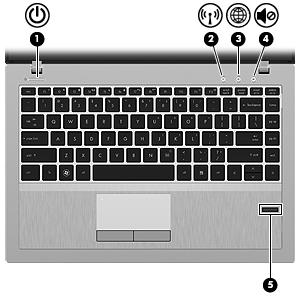 Knapper og fingeravtrykkleser (kun på enkelte modeller) Komponent Beskrivelse (1) Av/på-knapp Når datamaskinen er av, trykker du på knappen for å slå datamaskinen på.