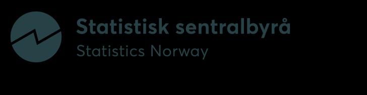 Bakgrunn Norge ønsker å knytte seg til ESR (Effort Sharing Regulations i EU) innsatsfordelingsforordning som regulerer utslipp utenfor ETS, NETS sektorer April 2019: Norge slutter seg til EU s