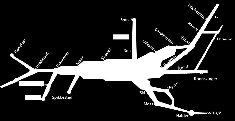 Feil mellom Drammen og Lillestrøm påvirker av togtrafikken Største tiltak punktlighetseffekt Økt forebyggende