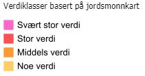 For område med jordsmonnkart er verdiklassene basert på temakartet «Jordressursklasser», og viser jordbruksareal inndelt i fire klasser etter jordsmonnets agronomiske egenskaper.