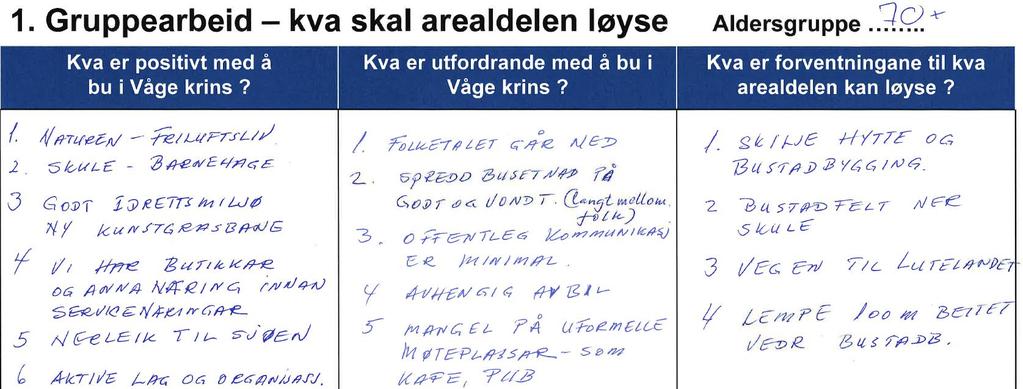 2. Kven er det som gjer vurderingar på korleis innspela skal silast?