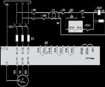 (1) Line choke if used (2) Use relay R1 set to operating state Fault to switch Off the product once an error is