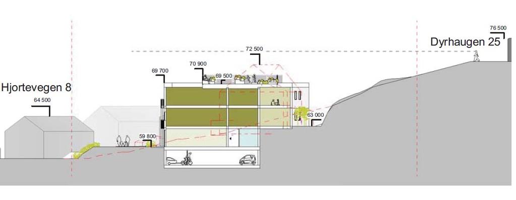 4 Planprosessen, medvirkning Figur 4-9: Illustrasjoner som viser planforslaget mars 2019. 4.1 KRAV OM KONSEKVENSUTREDNING/PLANPROGRAM Fagetaten i Bergen kommune har avklart at planforslaget ikke krever behandling etter Forskrift om konsekvensutredninger.