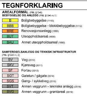 og anlegg Boligbebyggelse B 584 Boligbebyggelse blokkbebyggelse BBB 740 Renovasjonsanlegg BRE 28