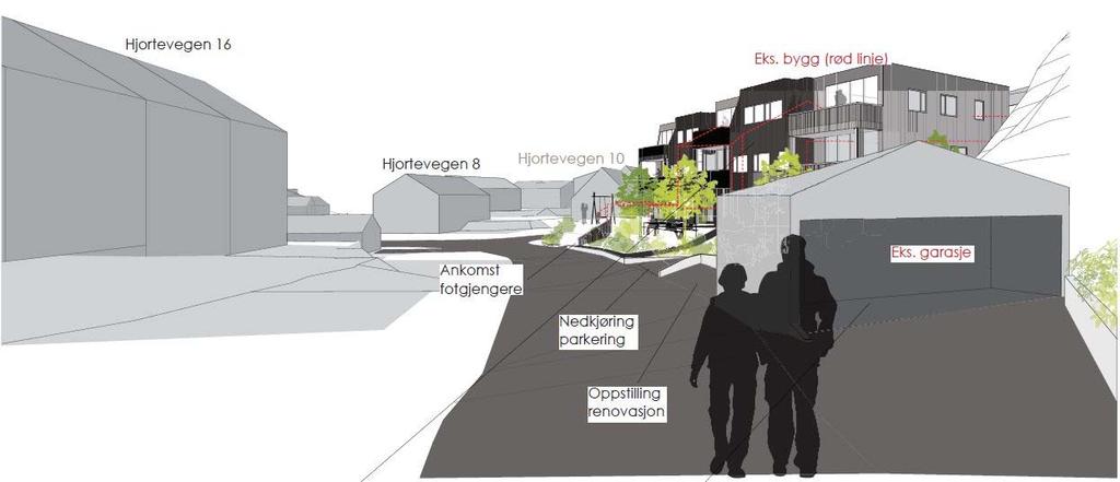 9 Virkninger / konsekvenser av planforslaget Figur 9-7: Fjernvirkning fra Hjortevegen 18 i sør. Kilde: TAG Arkitekter Planforslaget forventes å gi liten trafikkøkning.
