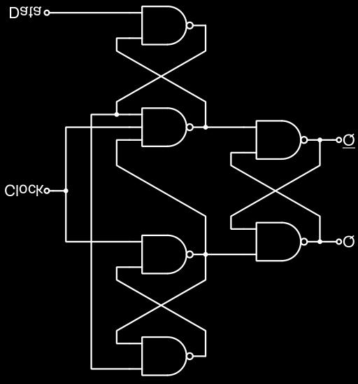 VHDL Entitet og arkitektur Entiteten definerer input og output D CLK Q library IEEE use IEEE.STD_LOGIC.