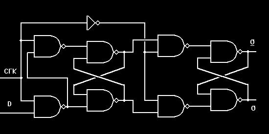 En entitet kan benytte forskjellige arkitekturer (ikke samtidig da) Arkitekturer kan defineres med forskjellige stiler (neste slide) RTL og Dataflow er bare navn.