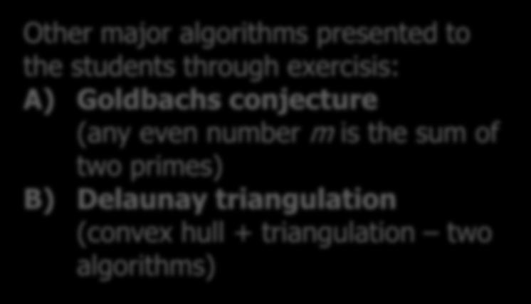 ex: Calling a method that does sum of 8000 integers, 35 times measured execution time from interpreted byte