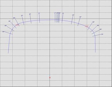 Skinneprofil MB1 v2ass Området Tolleransekrav Begrunnelse Sikre at hjul og skinne får et kontaktpunkt for å oppta full styring uten flenskontakt i kurver med R< 500 m.