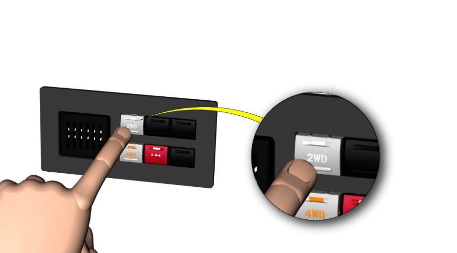 Slik aktiverer du 2WD-funksjonen: 2WD-modus aktiv Trykk på 2WD-knappen.