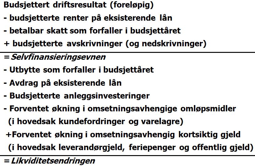 Avvik/dekningsdifferanser: Materialregnskap Virkelig forbruk vurdert til Ps Virkelige kostnader PsMs PsMv PvMv (1) (2) (3) Prisavvik Totalt avvik 1-2 2-3 1-3 Lønnsregnskap Virkelig forbruk vurdert