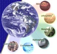 Biogeochemistry of the Anthropocene Visjon Visjon: Forstå og forutsi hvordan menneskelig aktiviteter påvirker Jordens natur og miljø Vår forståelse av klimasystemet og de biogeokjemiske kretsløp har