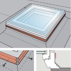 Innvendig overflate Hvite PVC-profiler Glatt hvit overflate med glass ca. 25.