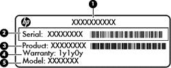 Komponent Beskrivelse (5) Rom for trådløs modul Inneholder enheten for trådløst lokalnettverk (WLAN).