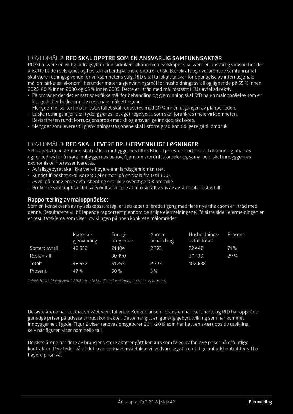 RfD skal ta lokalt ansvar for oppnåelse av internasjonale mål om sirkulær økonomi, herunder materialgjenvinningsmål for husholdningsavfall og lignende på 55 % innen 2025, 60 % innen 2030 og 65 %