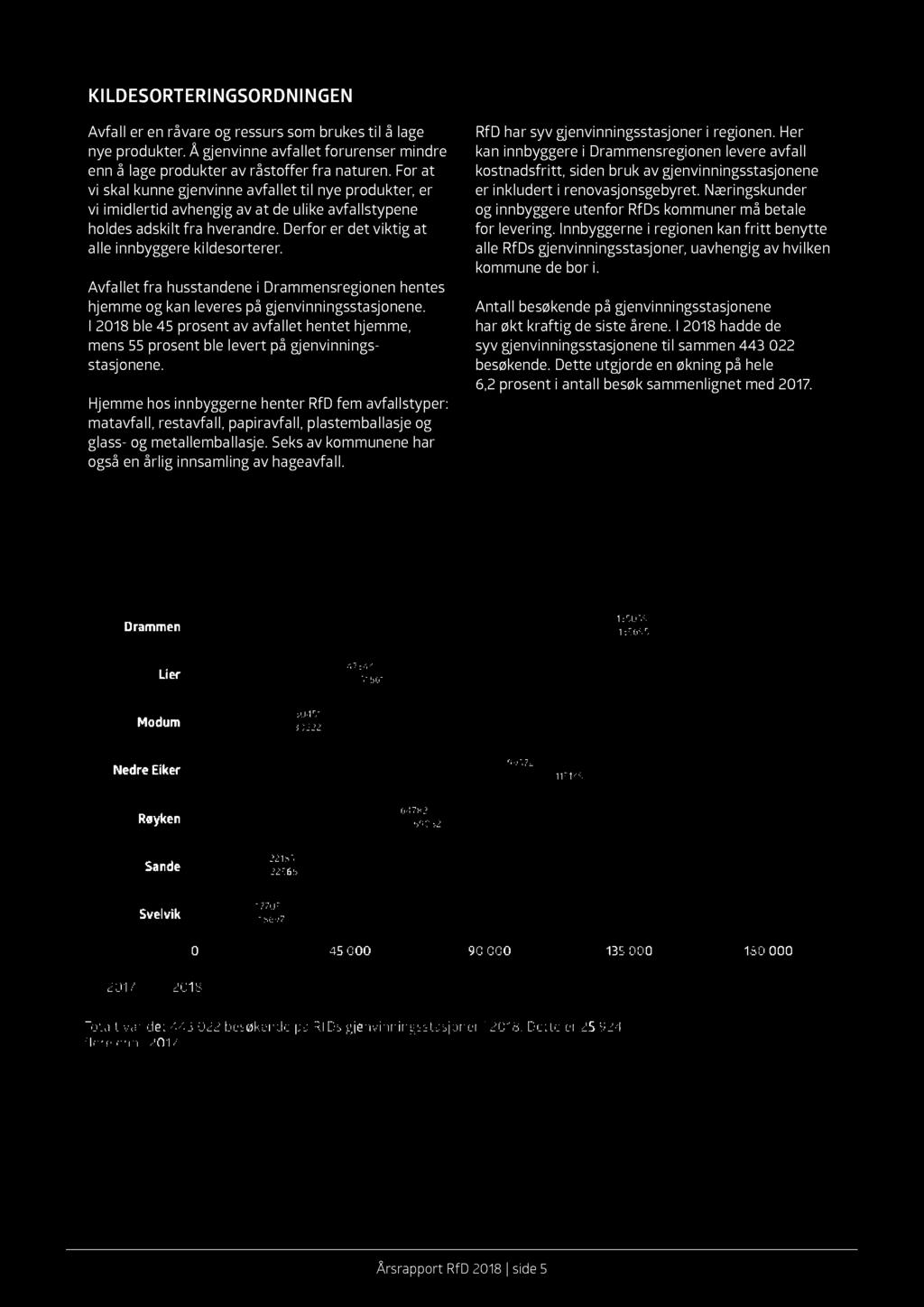 KI LD ESORTERI N GSORD NI N GEN Avfall er en råvare og ressurs som brukes til å lage nye produkter. Å gjenvinne avfallet forurenser mindre enn å lage produkter av råstoffer fra naturen.