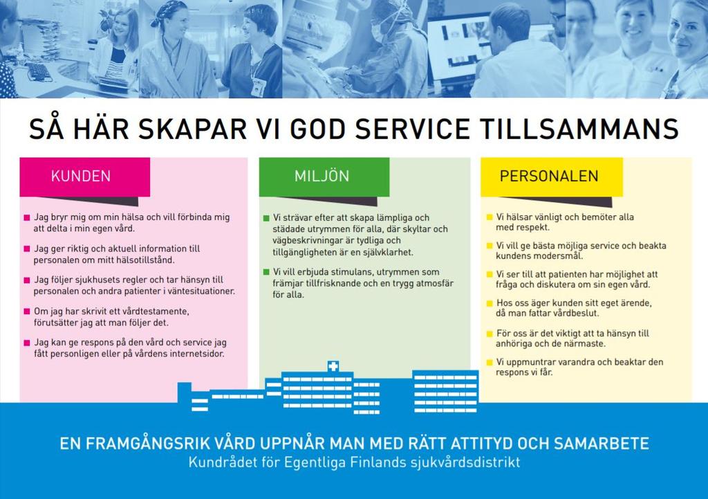 Kunderåd for bedre tjenestedesign (Illustrasjon: Kundrådet för Egentliga Finlands sjukvårdsdistrikt ) Består gjerne av 8-10 frivillige. Hjelper med å forbedre en tjeneste.