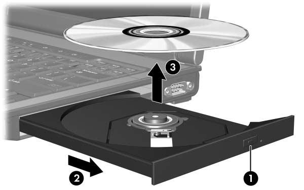 Ta ut en optisk plate (med strøm) Hvis maskinen drives av ekstern strøm eller av batteriet: 1. Slå på datamaskinen. 2. Trykk på utløserknappen 1 på frontdekslet for å løse ut skuffen.