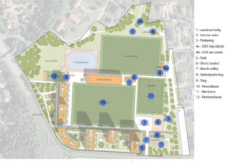 Lørenskog Sentrumsområde Rolvsrud idrettspark Utbyggingsavtale til offentlig ettersyn/1.