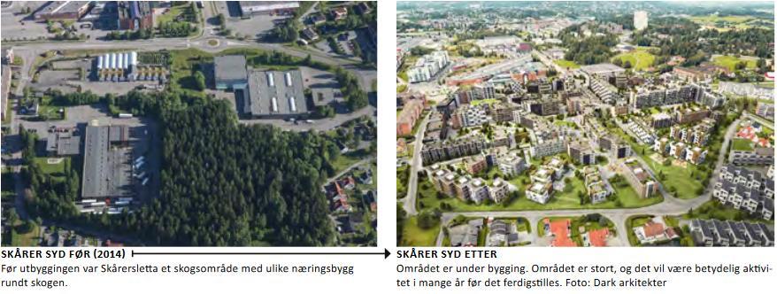 Lørenskog Sentrumsområde Skårer Syd - Utbyggingsavtale inngått i 2014: etablering