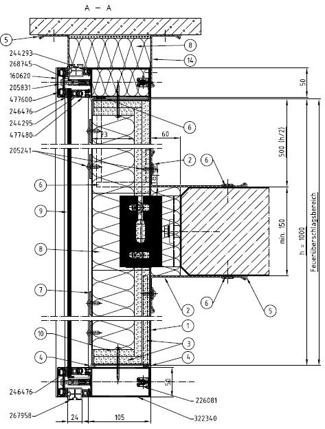 Spredning mellom brannceller i vertikalplan Utvendig vertikal brannspredning (E30 for kjølesone minst like høy som