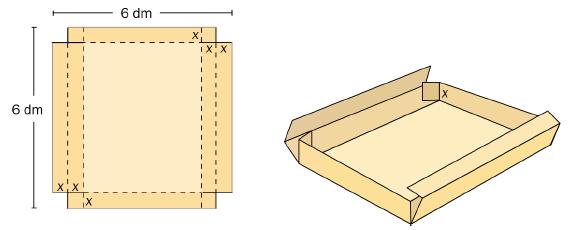 Oppgåve 4 (6 poeng) Ei bedrift lagar øskjer av kvadratiske pappstykke med sider lik 6 dm. Dette gjer dei ved å klyppe ut hjørne som vist nedanfor og brette langs dei stipla linjene.