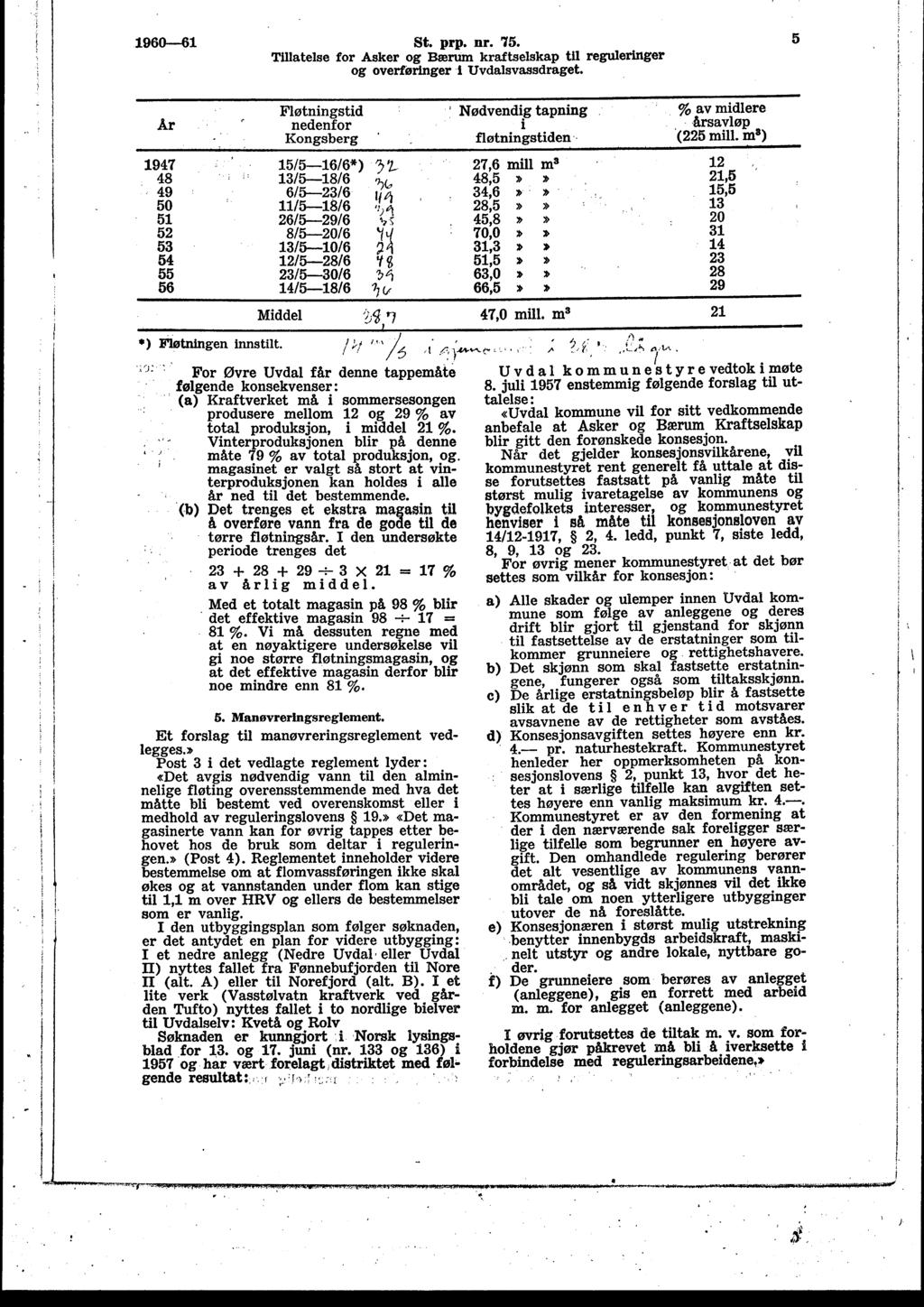 é 960 6 St. prp. nr. 75. 5 Tatese for Asker og Bærum kraftseskap t reguernger og overførnger '! Uvdasvassdraget. År -'» Føtångfrstd g' Nødvendg tapnng.'. % äv mdere neenor '.