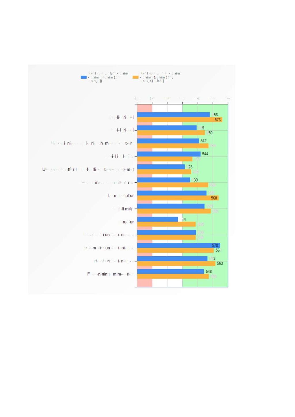 Elevsvar 8. 10.